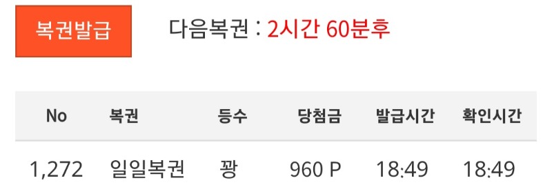 일보기 결과는욘