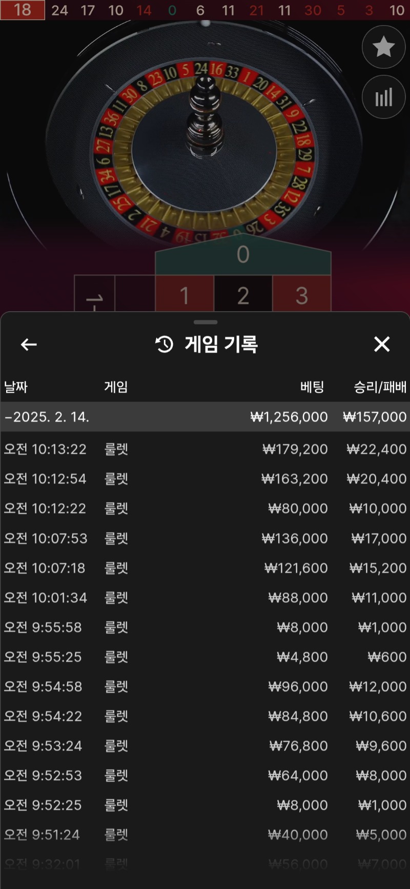 16전 16연승!