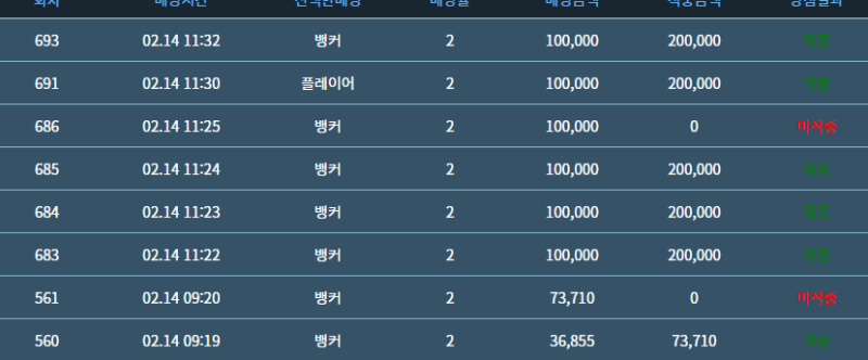 느낌이가 좋다요 !