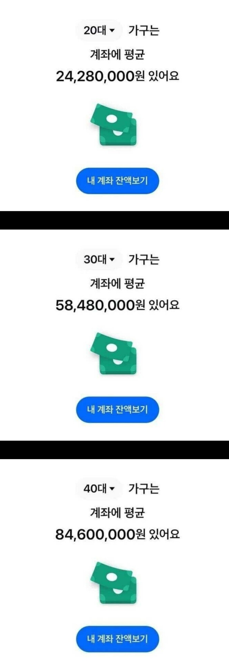 연령대 평균 계좌금액