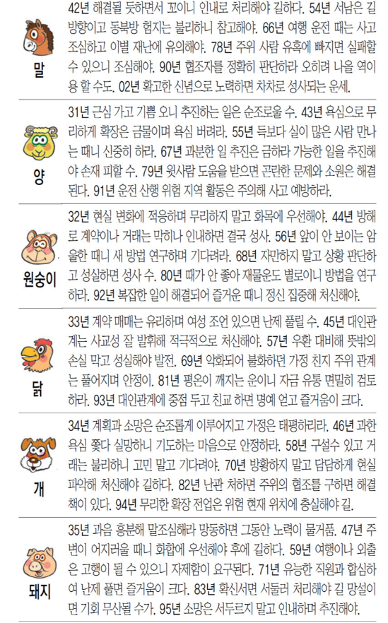 15일 오늘의운세