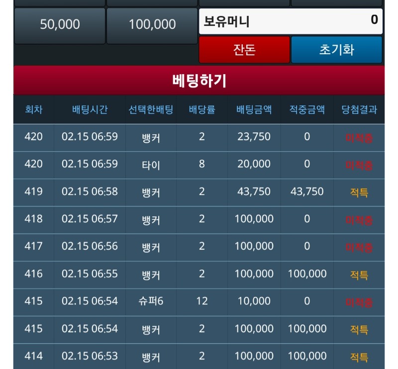 ㅋ.ㅋ 풉풉!!