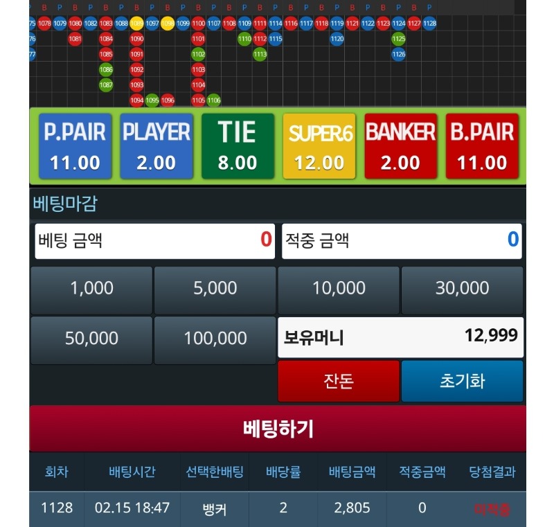 이럴줄 알고 올인 안갔다ㅋ