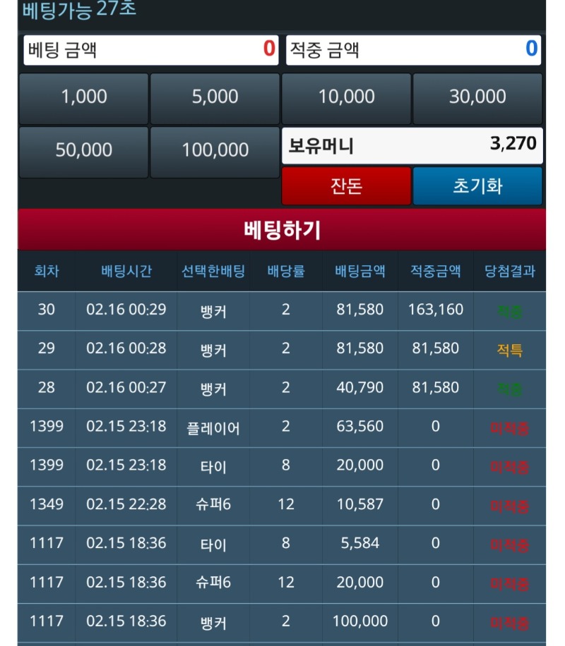 첫 포바 결과는욘?