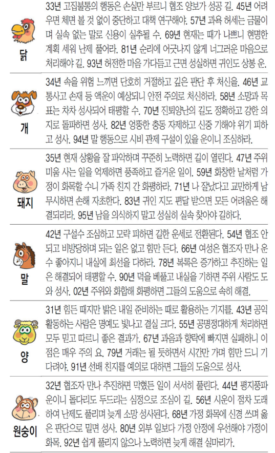 16일 오늘의운세