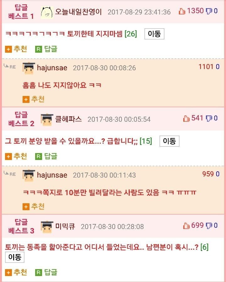 토끼가 남편 고추 부분을 심하게 핥아요