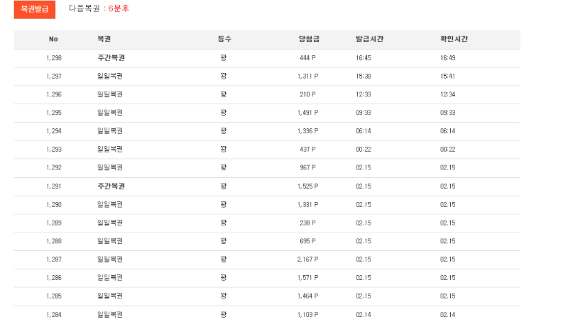 6분후 복권 탐 ~~!!