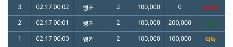 17일 첫 포바는요!?