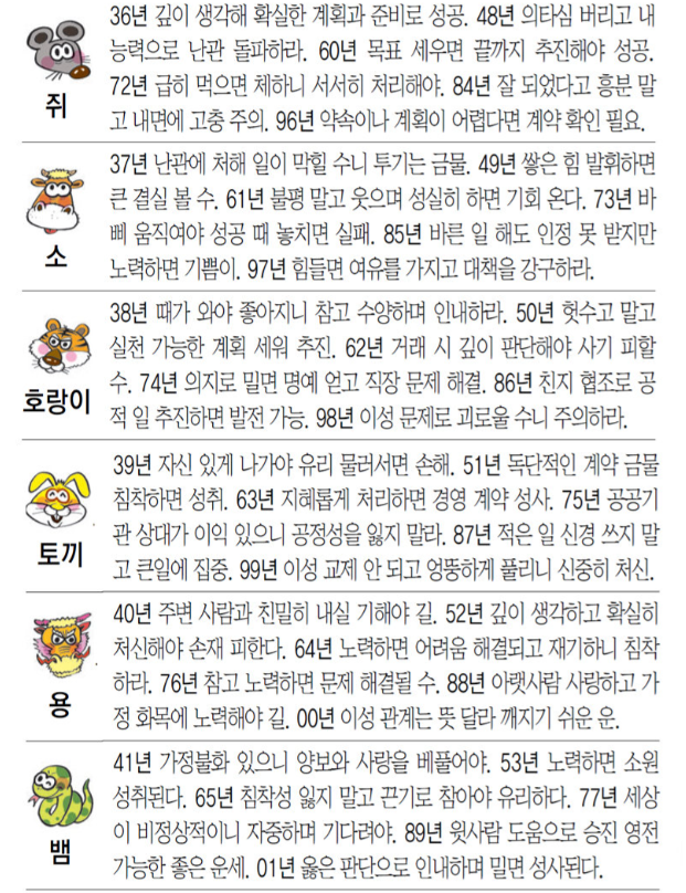 17일 오늘의운세