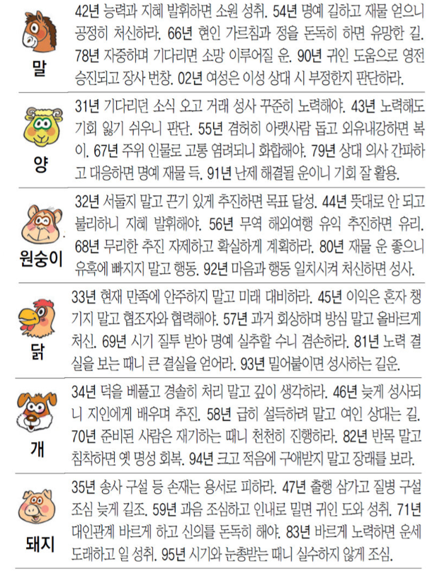 17일 오늘의운세