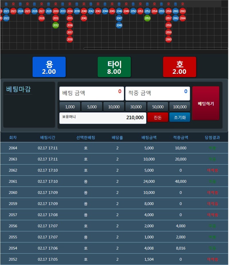 포거금액 맞췄으니 튀었!