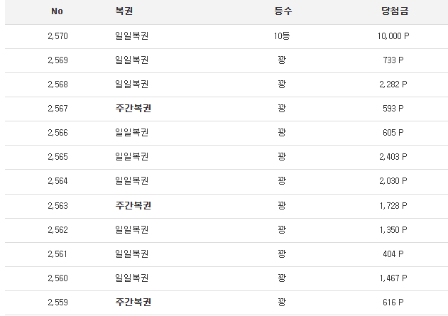 여윽시 꽝줄이 길면