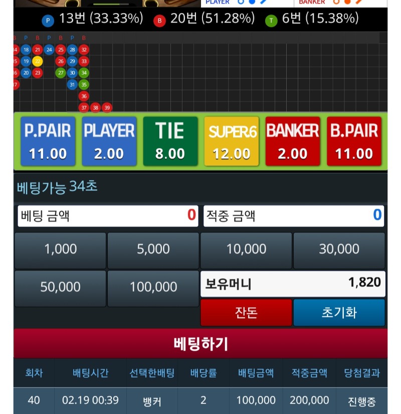 줄탄다요?!!!