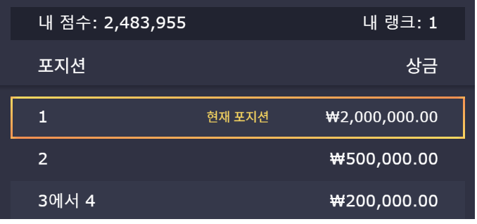 어제 터진 슬롯 25000배