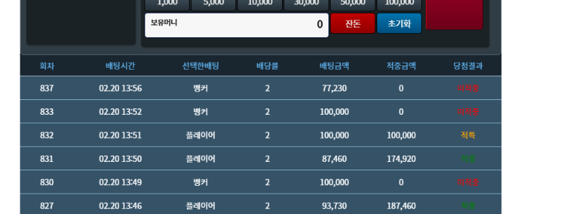 막타를 줘라 !!!