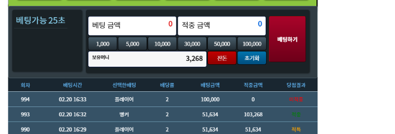 고달픈 포바,,