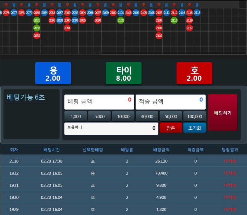또 말렸네...