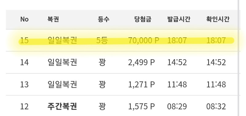 5등 담첨이예요♡