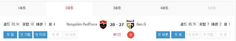 1세트부터 - 4세트까지 플핸에 2:2스코어 만드는 농심...