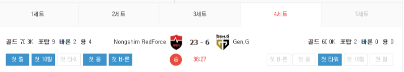 1세트부터 - 4세트까지 플핸에 2:2스코어 만드는 농심...