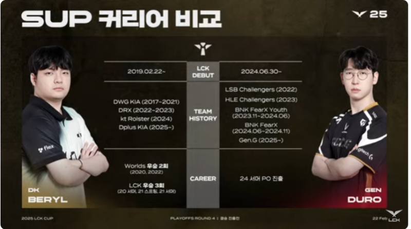 젠지 vs 디플러스 기아!