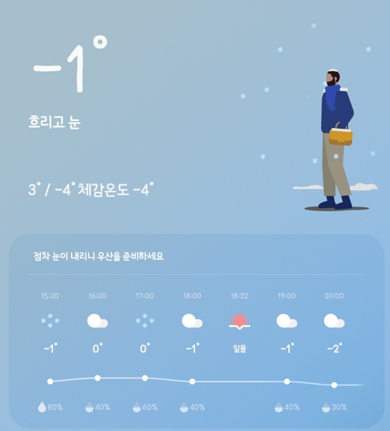 막바지 추위 오집니다