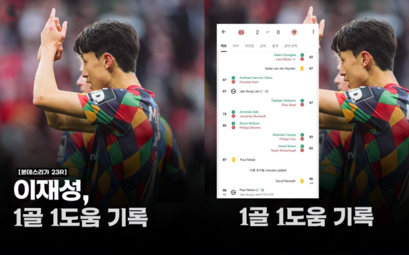 [코리안리거]?? 이재성 후반전 46분 교체 투입 후 1골 1도움 기록