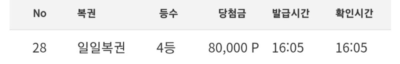 일보기!4등!