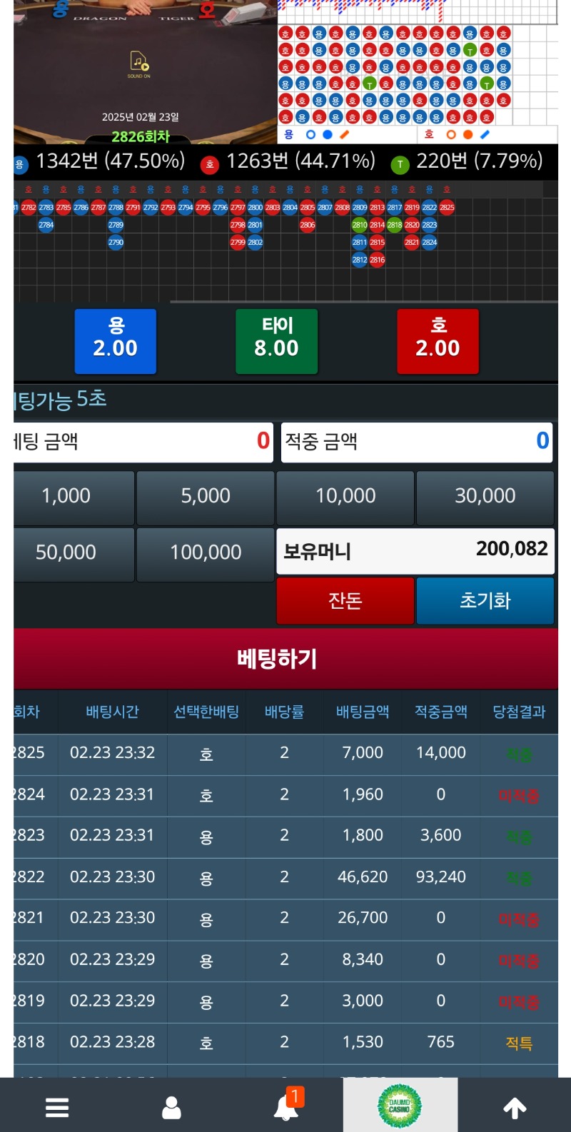 먹었을때 튀엇!