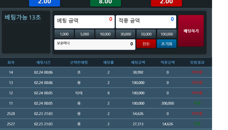 분명 20만포였는ㄷ...
