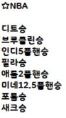 내일자 NBA
