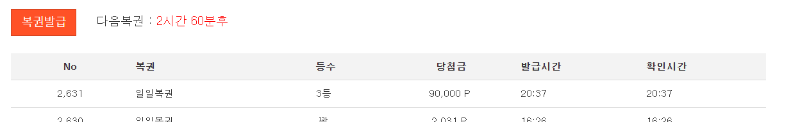 일복 겨우 나온거 주고왔네요... 하 씹