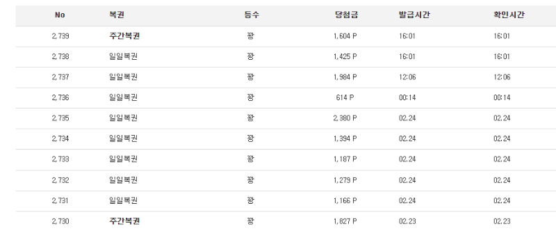 5등위 주복 나온지 오래된거같네요ㅠㅠ