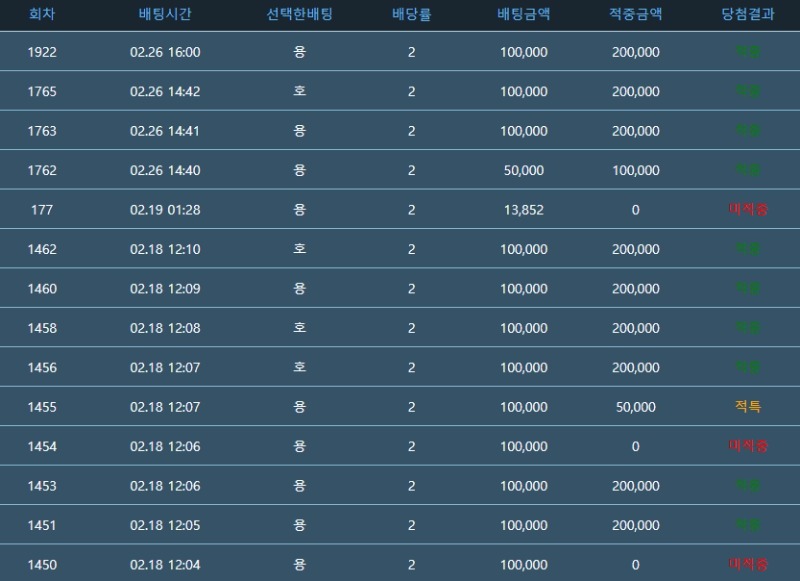 몬가