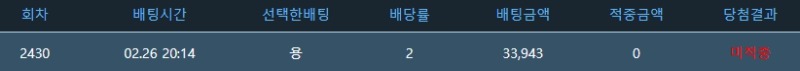 항상 삥바리는
