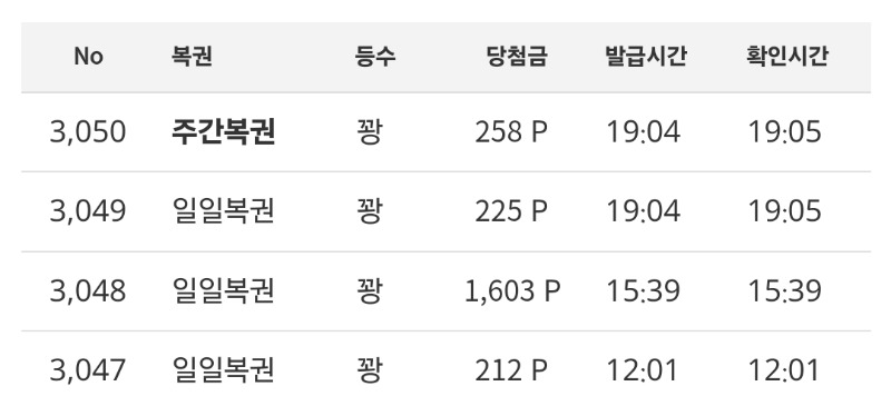 선은 넘지말자!