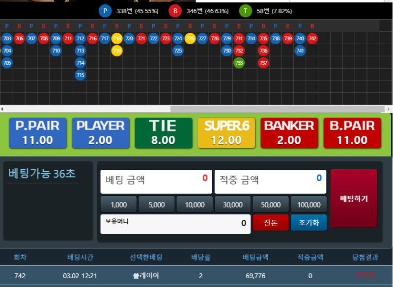 포바 역시 귀신같다