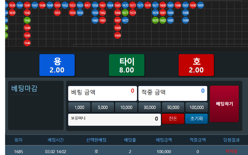 일복 2등 죽었어요 으아앜