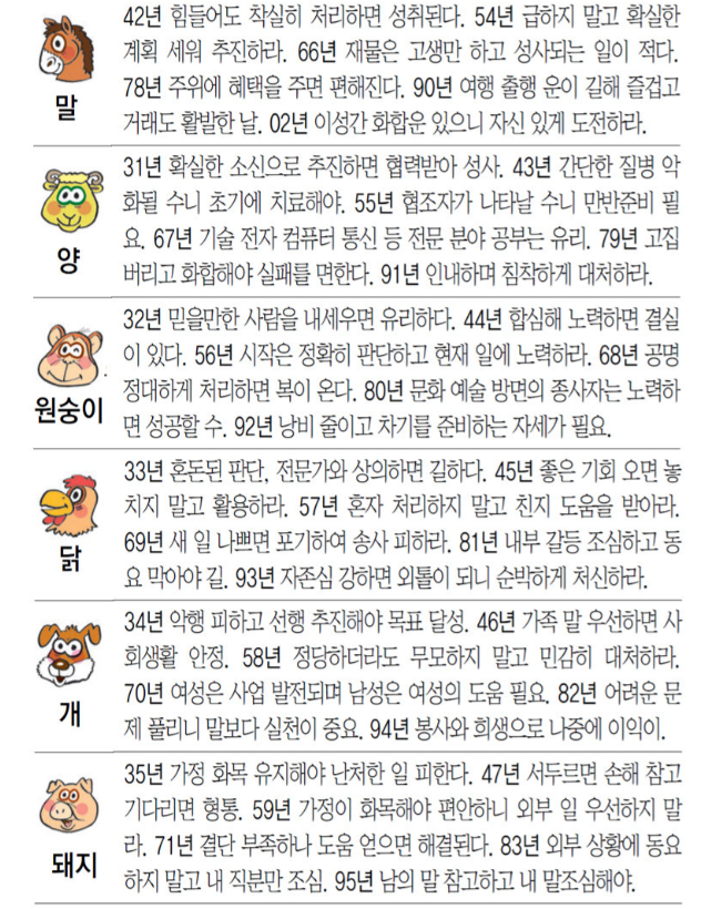 3일 오늘의운세