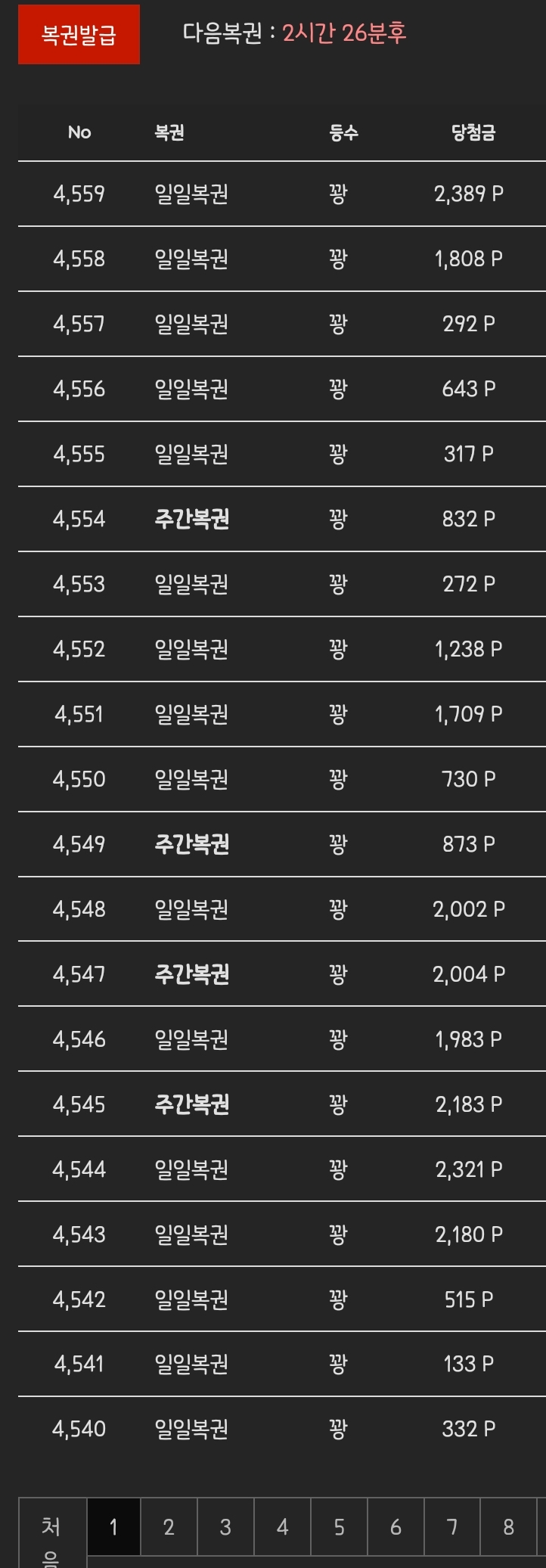 그분이 오셨습니다