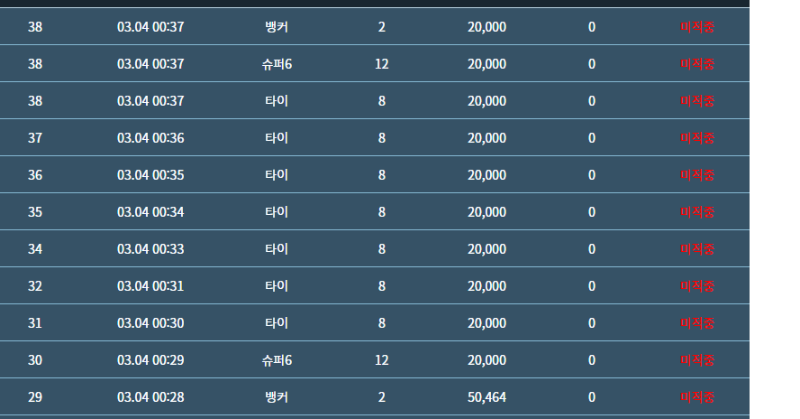 타이가 한번밖에 안나왔길래