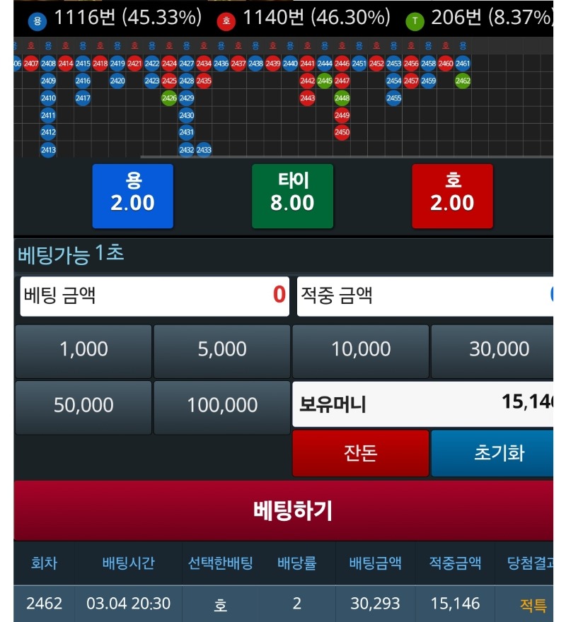 리필깡 쳤는데 반토막이고!