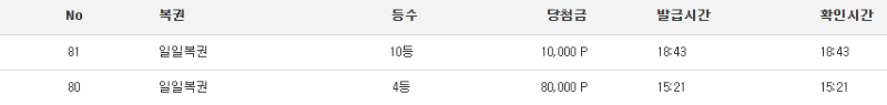 일보기 당첨!!!