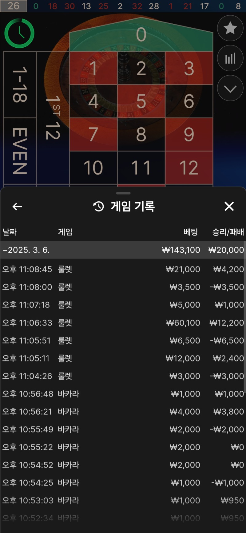 하루 10프로 먹기 1일차!