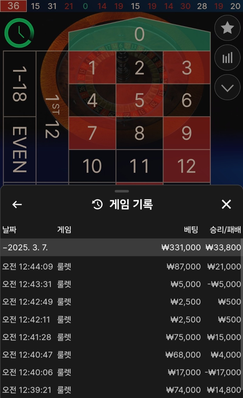 하루 10프로 먹기 2일차!
