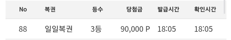 일보기 3등!