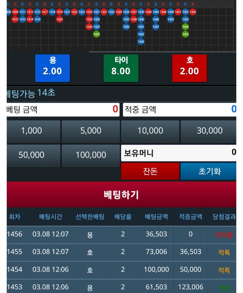 꼭 다 가져야만