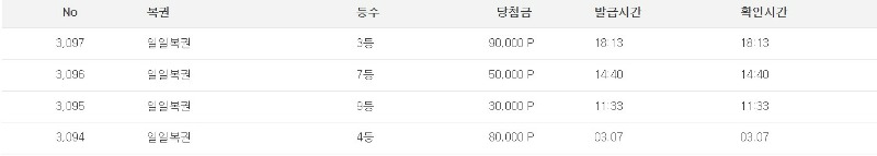 갑자기 와이라노!ㅋ