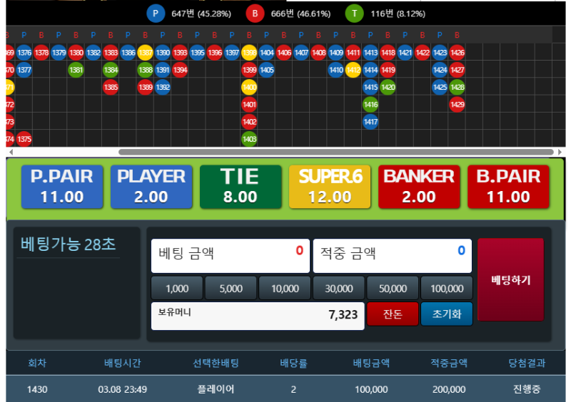 토요일 지나가는 길에 플은 괜찮잔아?