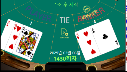토요일 지나가는 길에 플은 괜찮잔아?
